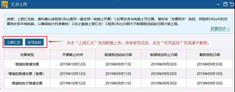 注意啦！稅務UKey操作熱點問答來了！