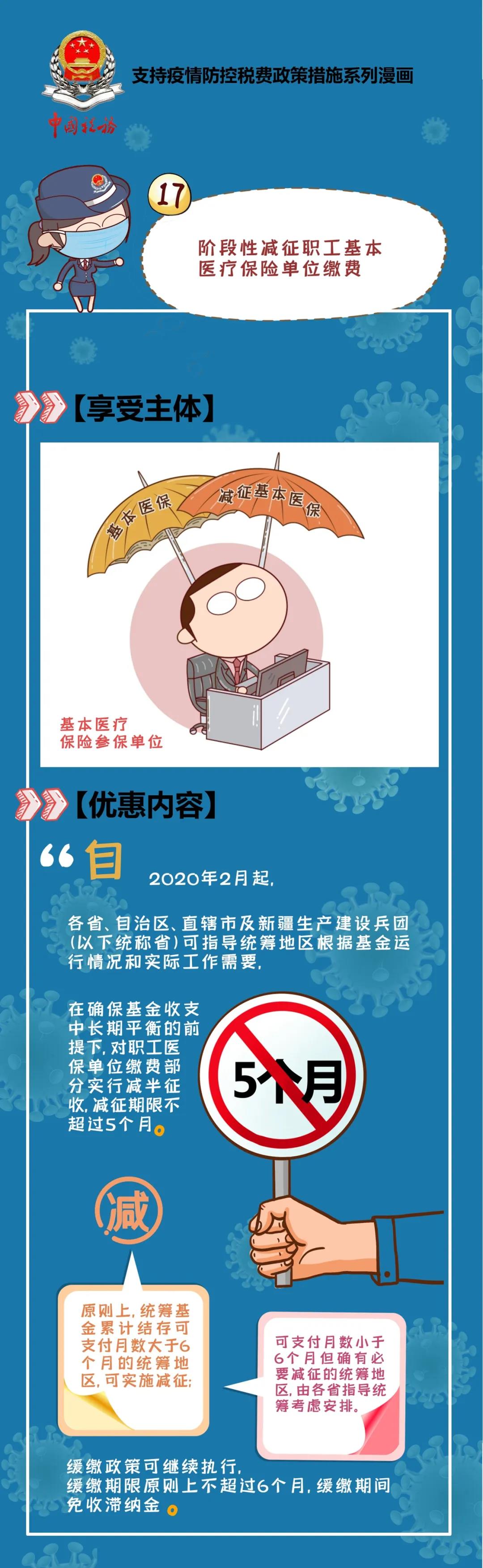 正保會計網校