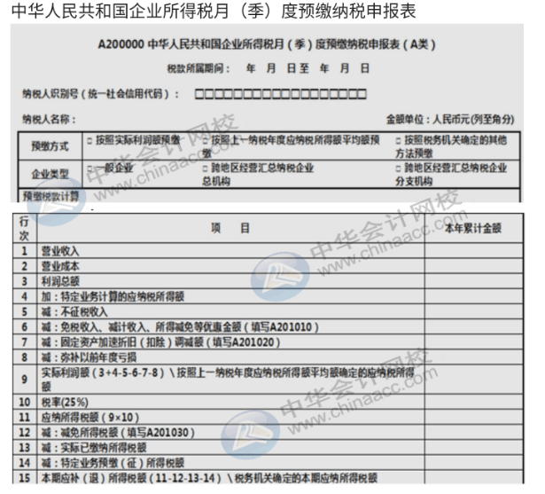 房地產企業所得稅預繳與匯算清繳的區別和聯系是什么？