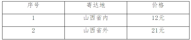 太原經濟師證書郵寄費用
