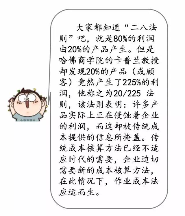 正保會計網校