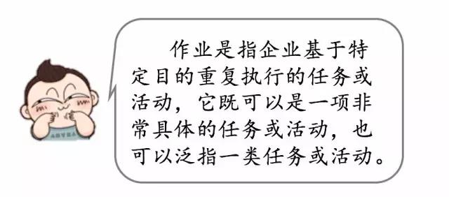 正保會計網校