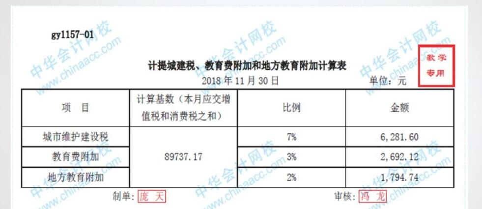 工業(yè)企業(yè)必會的幾筆分錄，速來圍觀！