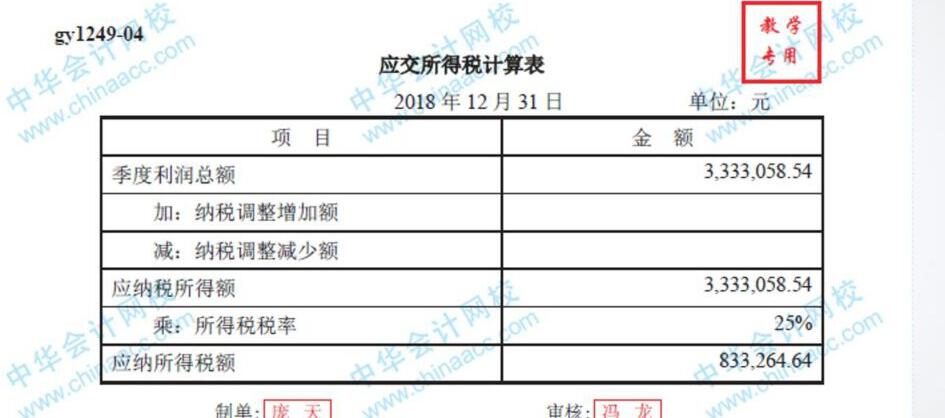 工業(yè)企業(yè)必會的幾筆分錄，速來圍觀！