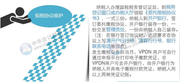 企業籌建期辦稅流程 財務人肯定需要！