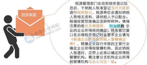 企業籌建期辦稅流程 財務人肯定需要！