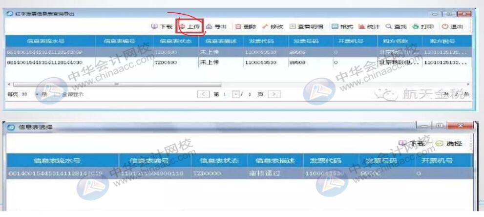 【干貨】增值稅紅字發票怎么開？附實務操作詳解，趕快收藏！