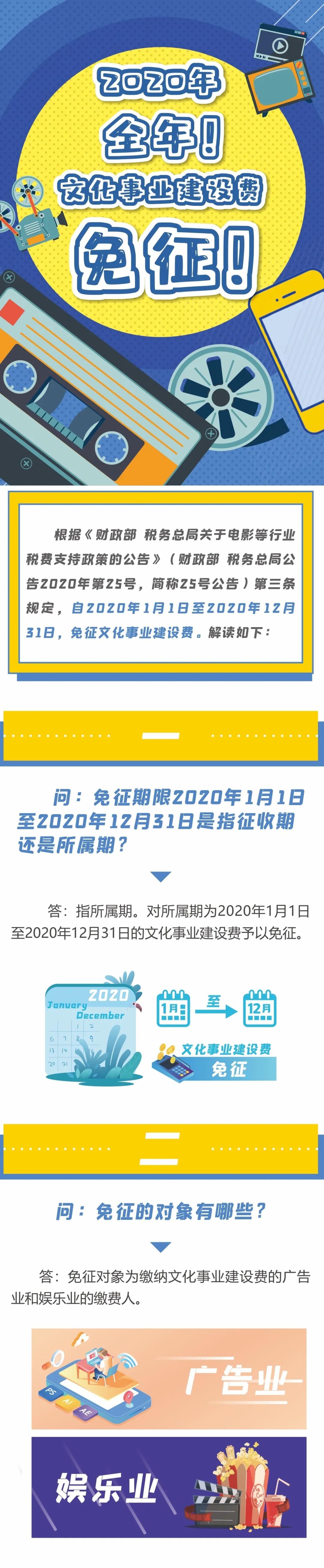 2020年，全年！文化事業建設費免征！