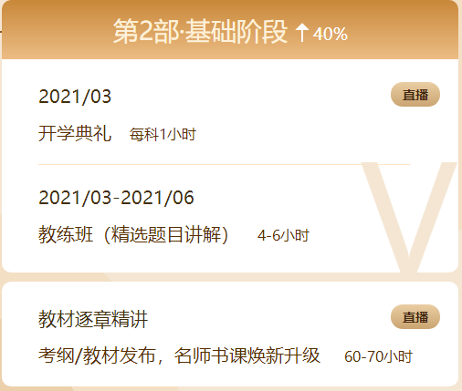 好消息！2021年中級會計職稱VIP簽約特訓班上線啦！