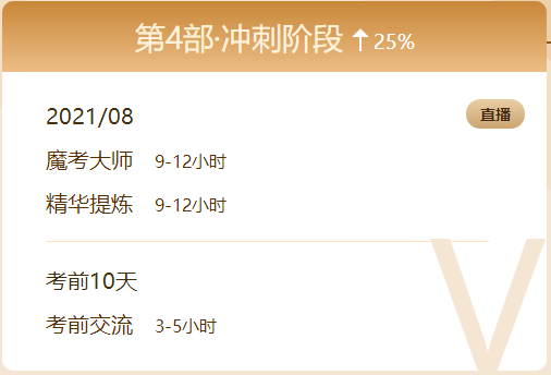 好消息！2021年中級會計職稱VIP簽約特訓班上線啦！