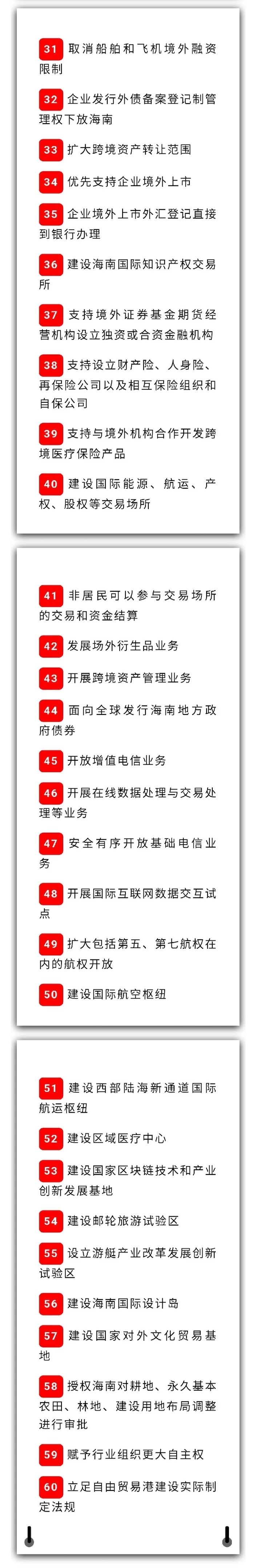 海南自由貿易港政策干貨精選60條