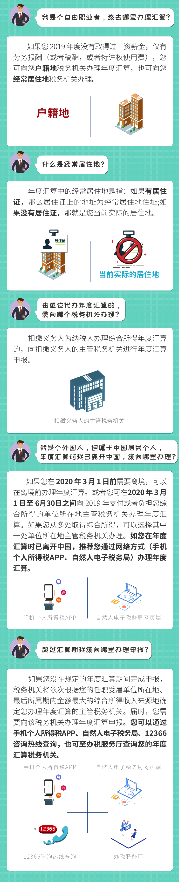 個稅年度匯算：自由職業者去哪里辦理個稅匯算？