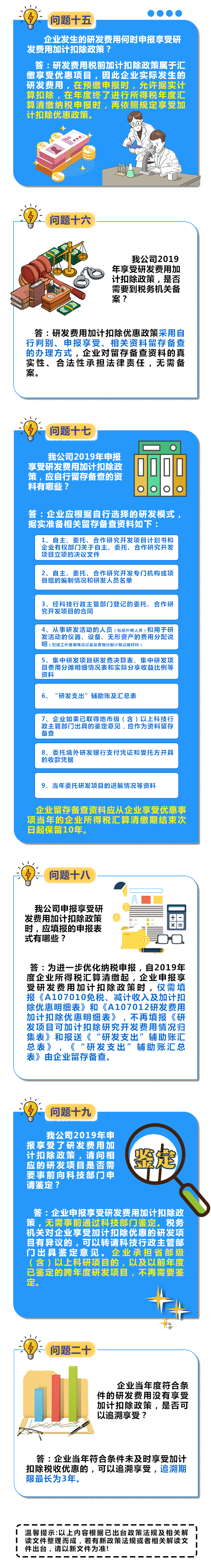 正保會計網校