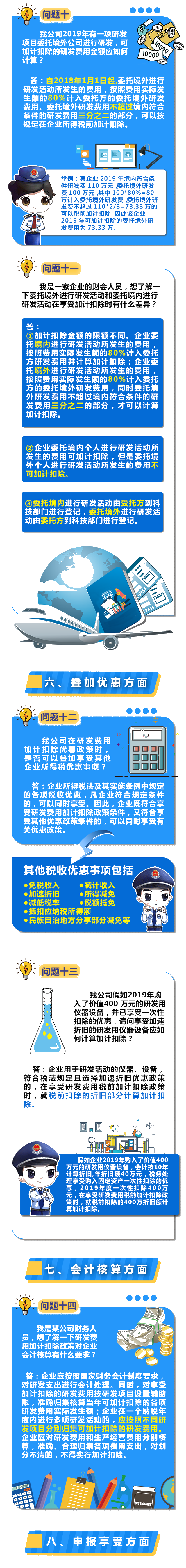 正保會計網校