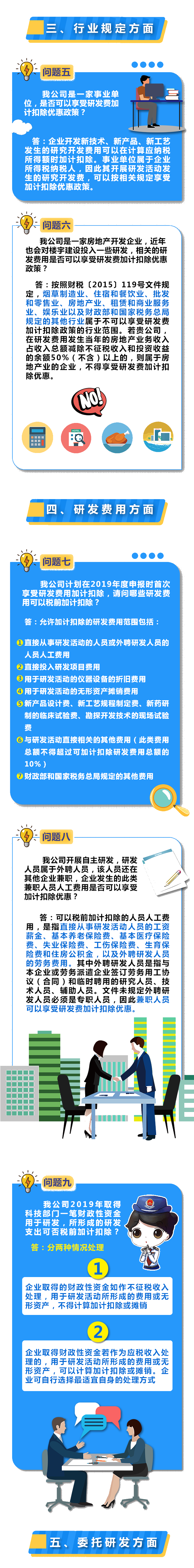 正保會計網校