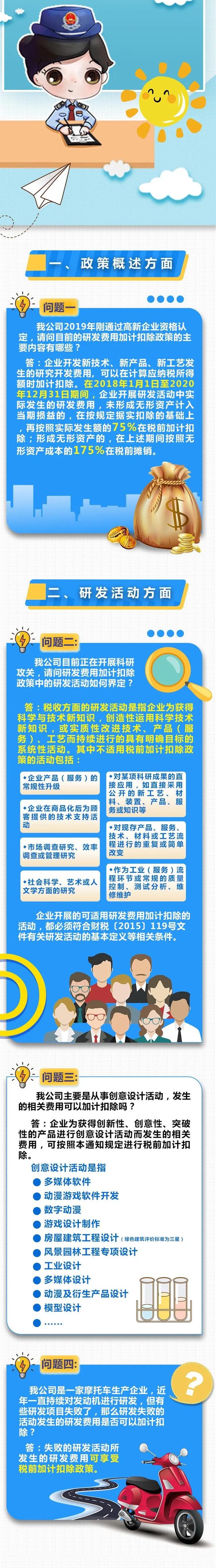 正保會計網校