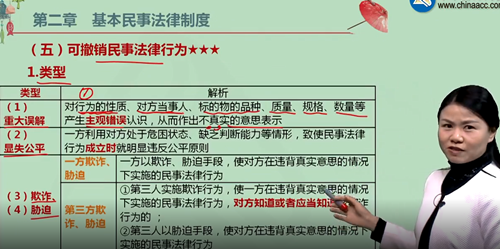 【微課】注會經濟法王妍荔老師：重大誤解（上）