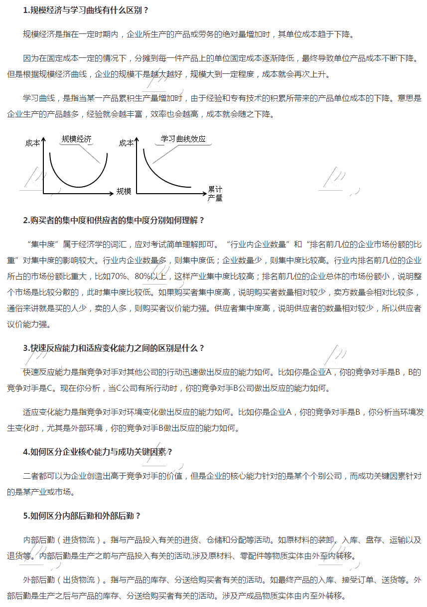 注會戰略2020年答疑周刊第四期