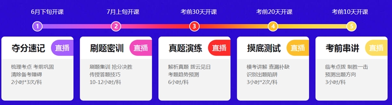 還剩九十多天 中級三科想一次通過還有希望嗎？