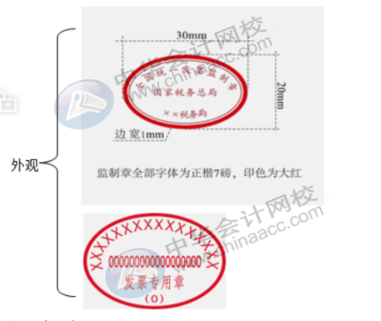 費(fèi)用報(bào)銷(xiāo)常見(jiàn)問(wèn)題，發(fā)票真?zhèn)卧趺磋b定，會(huì)計(jì)人員看過(guò)來(lái)~