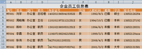 正保會計網校