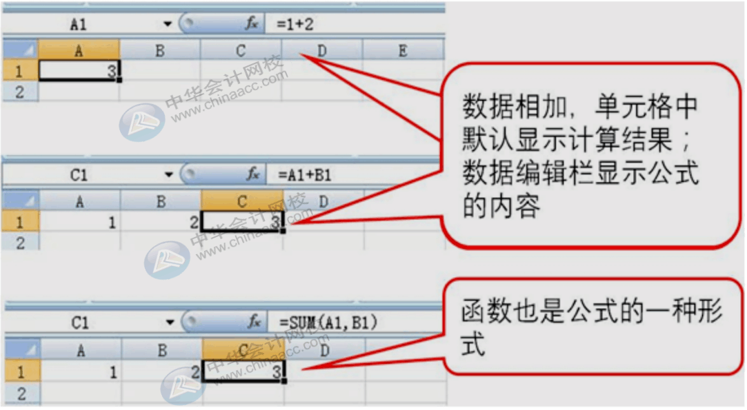 財(cái)務(wù)人必會的函數(shù)公式，請注意查收~