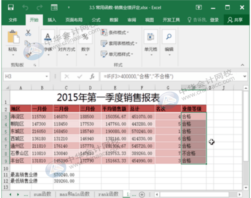 財(cái)務(wù)人必會的函數(shù)公式，請注意查收~