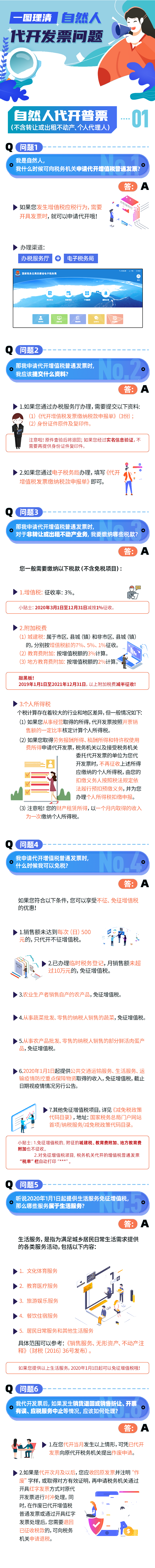 自然人代開增值稅普通發(fā)票有啥要注意？一圖帶你看清楚！