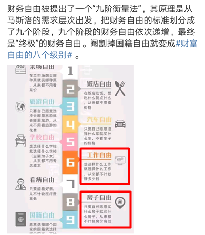 財富自由的8個階段，你在哪一層？加入事務所挑戰(zhàn)30萬高薪
