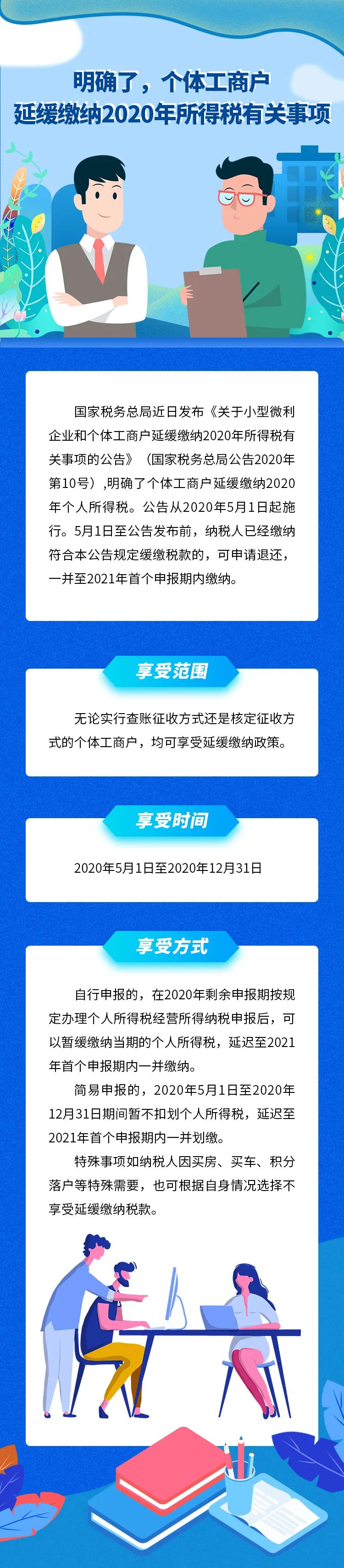 正保會計網校