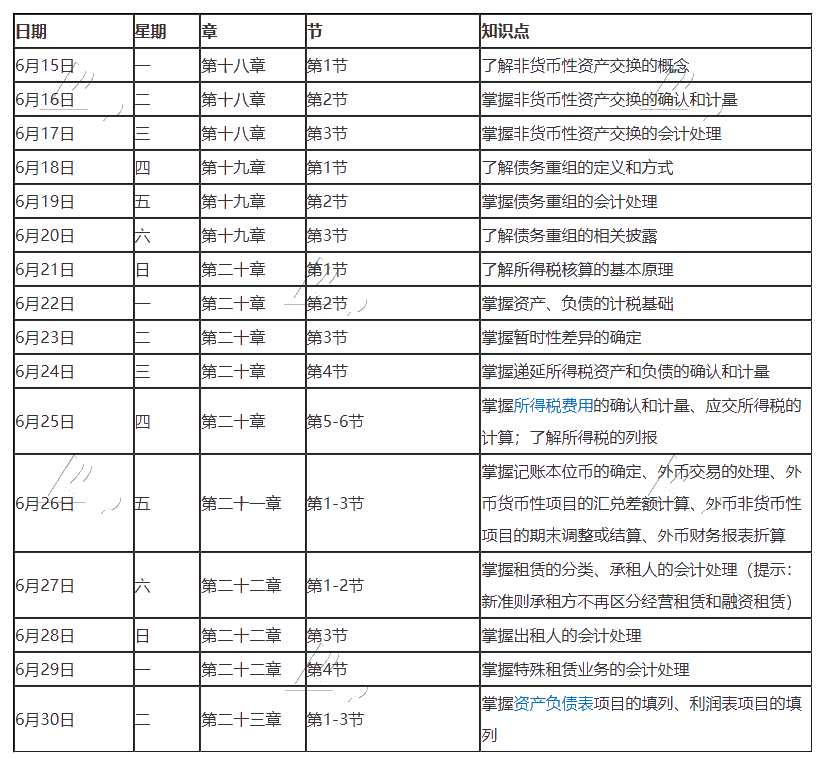 【跟上進(jìn)度】2020年注冊會計師6月（下）學(xué)習(xí)日歷來啦！