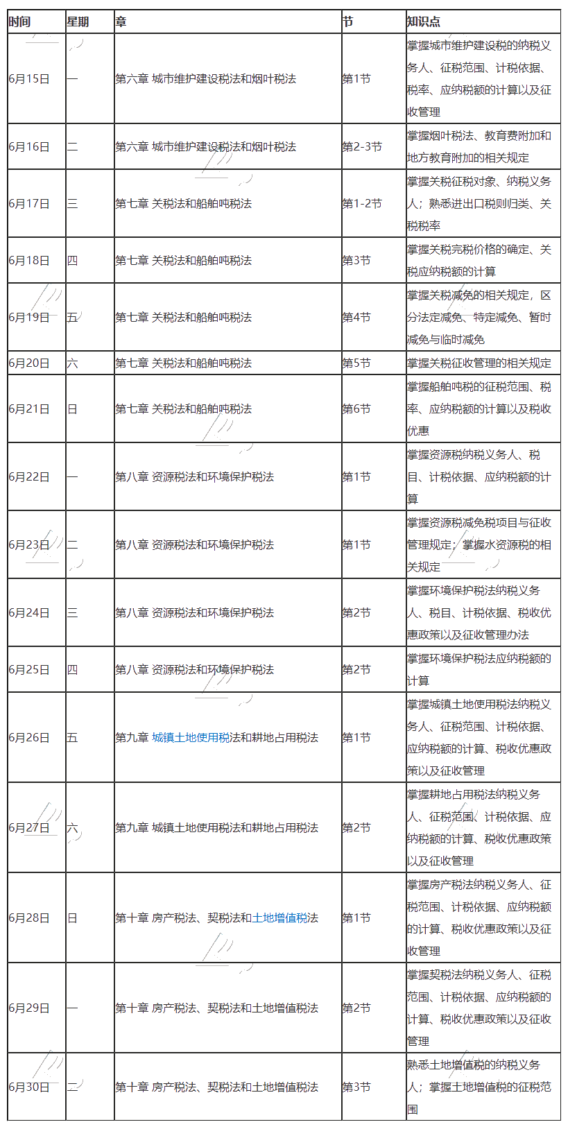 【跟上進(jìn)度】2020年注冊會計師6月（下）學(xué)習(xí)日歷來啦！