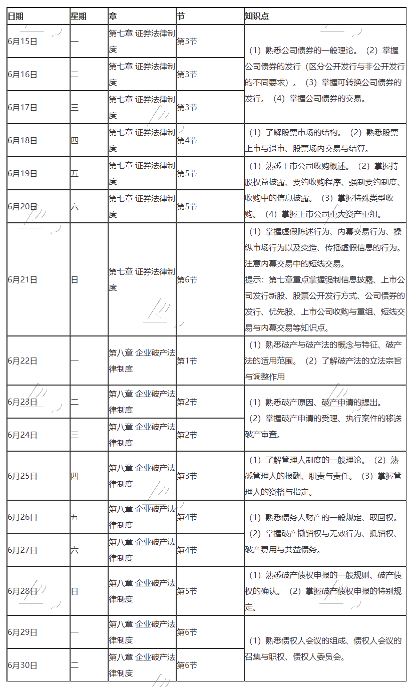 【跟上進(jìn)度】2020年注冊會計師6月（下）學(xué)習(xí)日歷來啦！