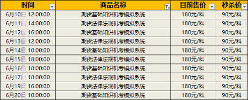 機考系統