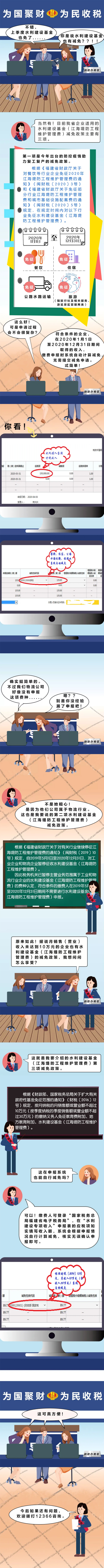 正保會計網校