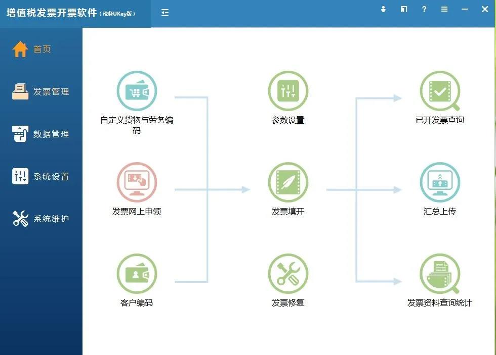 湖北省增值稅小規模納稅人使用稅務ukey如何開具免稅發票？