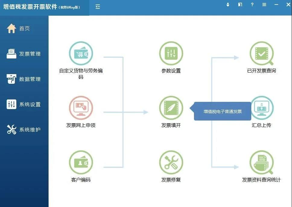 湖北省增值稅小規模納稅人使用稅務ukey如何開具免稅發票？
