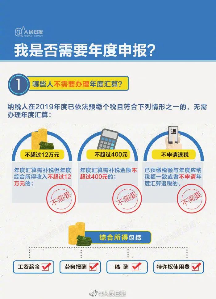 正保會計網校