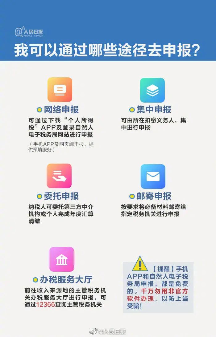 正保會計網校