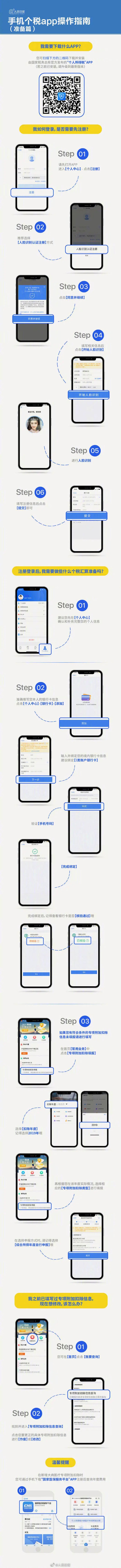 正保會計網校
