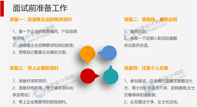 收到面試通知后該做些什么準備工作？