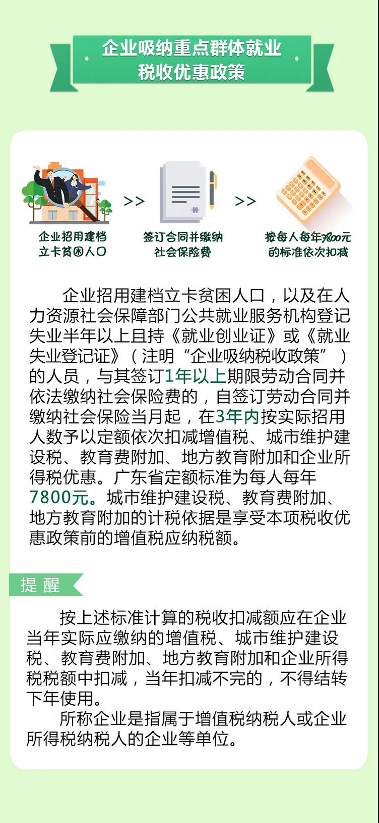 @2020屆高校畢業(yè)生，你們的優(yōu)惠福利大禮包來啦！