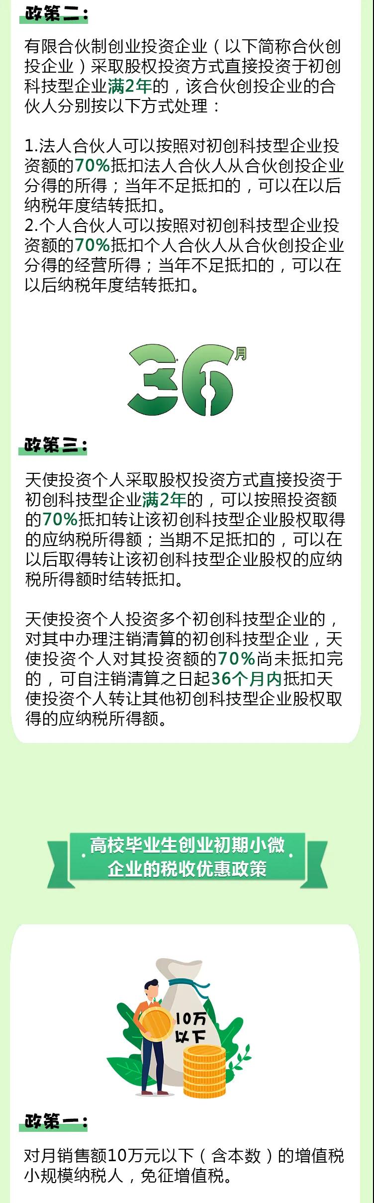 @2020屆高校畢業(yè)生，你們的優(yōu)惠福利大禮包來啦！