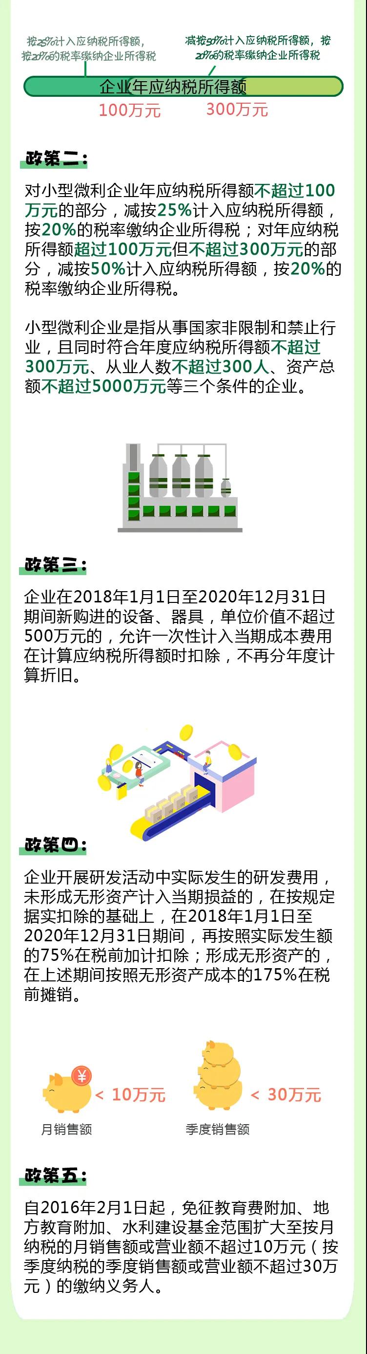 @2020屆高校畢業(yè)生，你們的優(yōu)惠福利大禮包來啦！