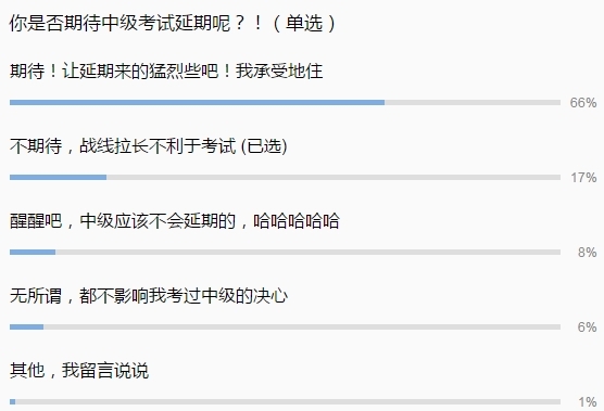 中級考試延期？與中級會計同期考試的它宣布延期！你慌了嗎？