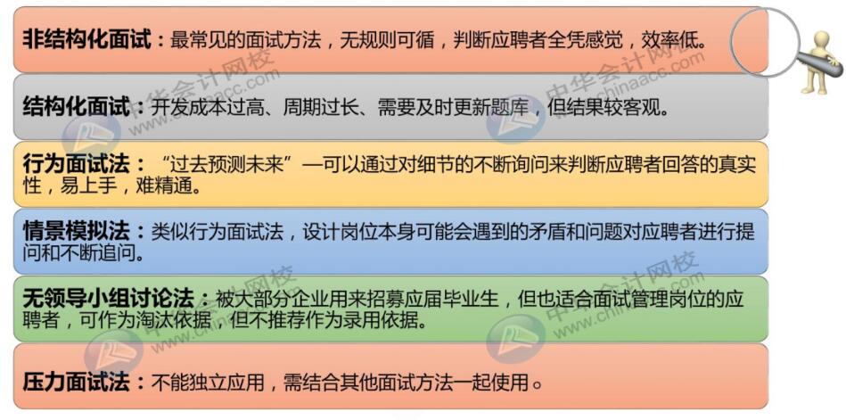 財務人員跳槽五大攻略，快收好~