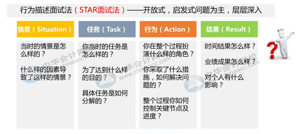 財務人員跳槽五大攻略，快收好~