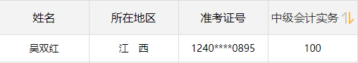 中級會計實務太難！人家卻得了滿分 是有什么秘訣嗎？