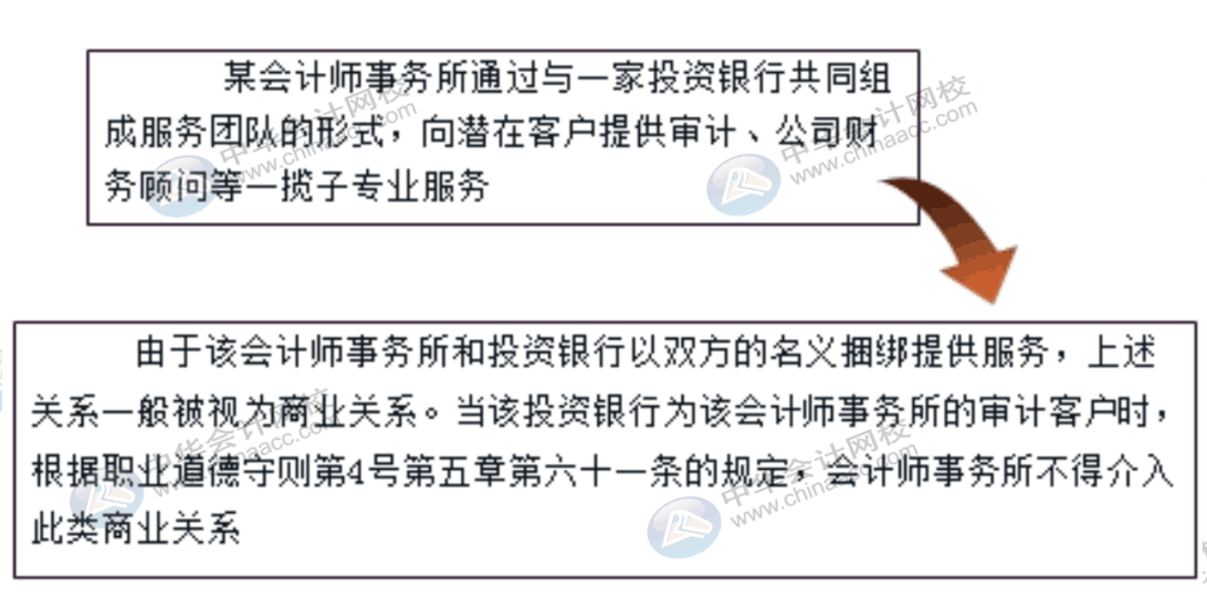 進入會計師事務所必循遵守的6項基本原則，快速了解一下