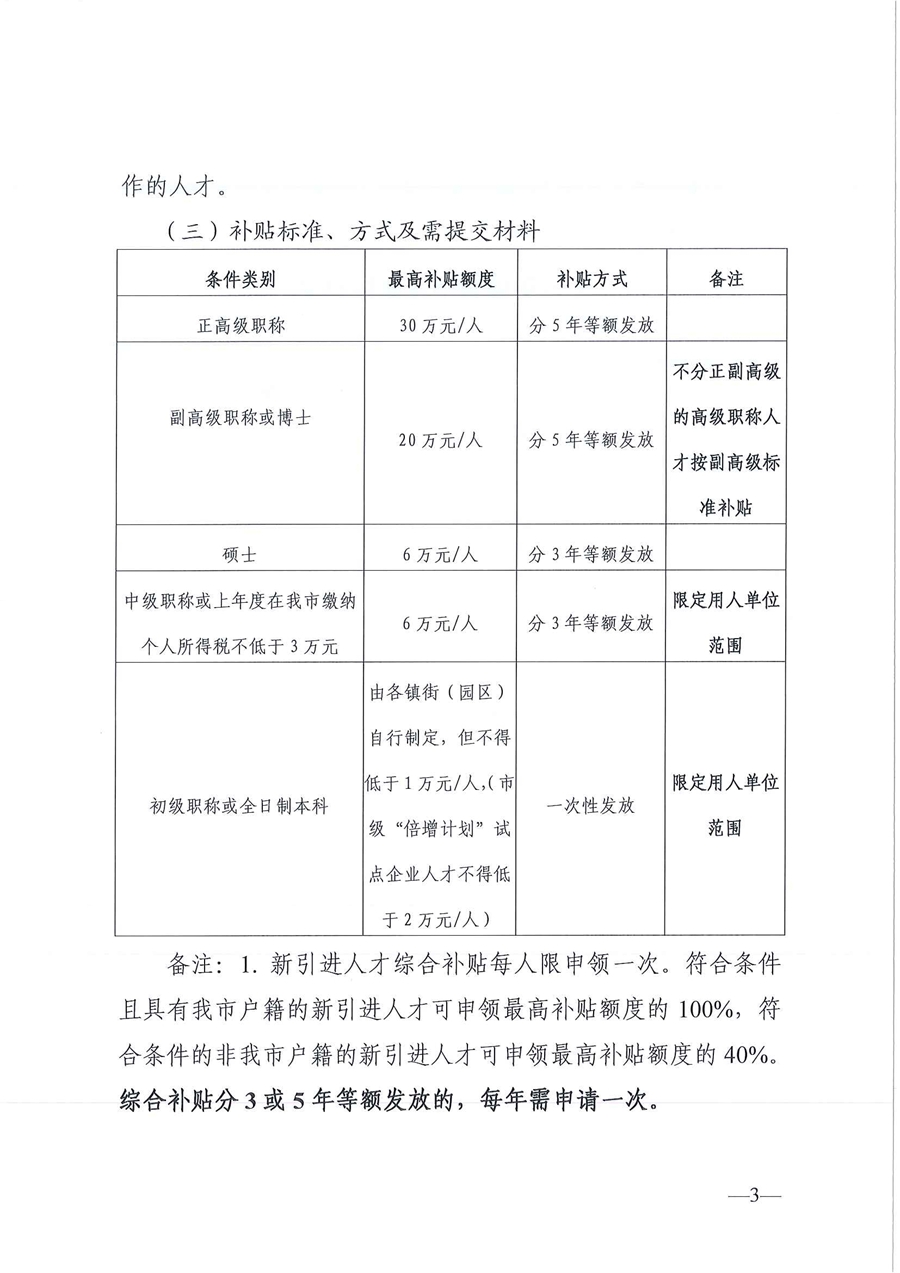 通知！廣東東莞持有高級會計職稱證書可獲20萬元補貼？！